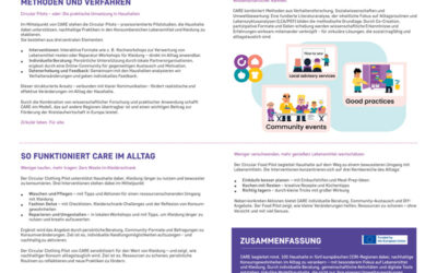 CARE – Circular Consumption Activities to tRansform Households toward Material Efficiency (2024 – 2027)