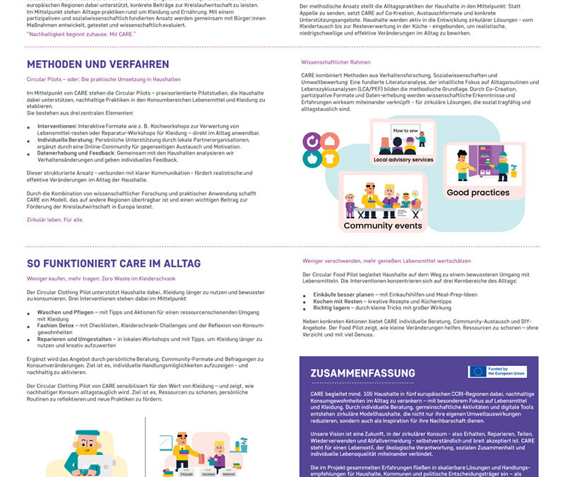 CARE – Circular Consumption Activities to tRansform Households toward Material Efficiency (2024 – 2027)