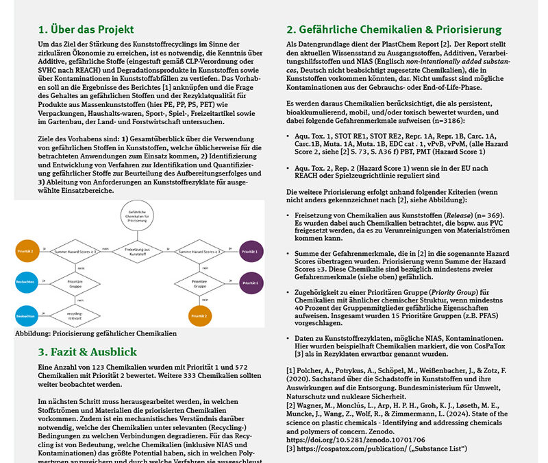 GeSKAR: Sachstand über gefährliche Stoffe in Produkten aus Massenkunststoffen