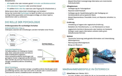 Nachhaltige Aktivitäten und Konsumpraktiken aus Sicht der Umweltpsychologie