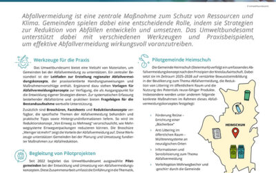 Gemeinden als Schlüsselakteure der Abfallvermeidung