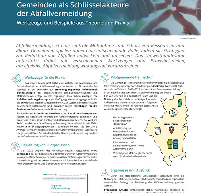 Gemeinden als Schlüsselakteure der Abfallvermeidung