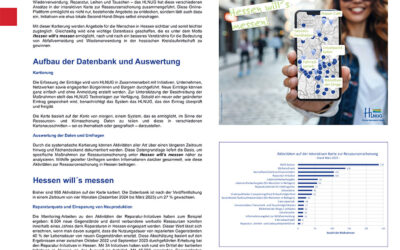Hessen will´ s messen Zusammenfassung Ressourcenschutz sichtbar machen